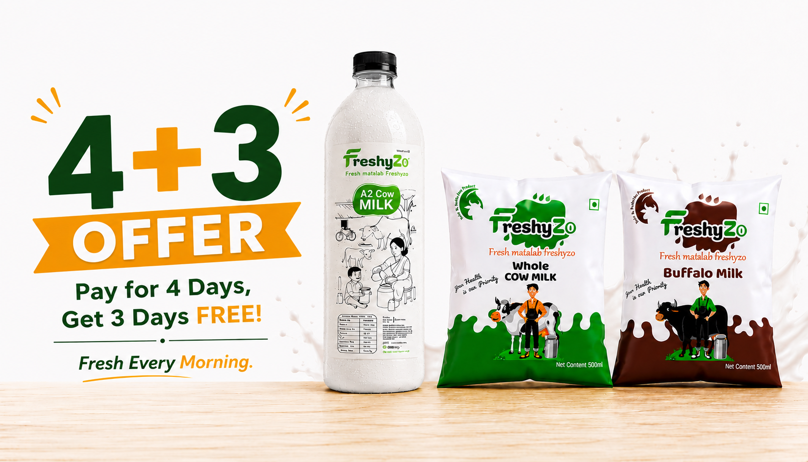 Freshyzo trial offer